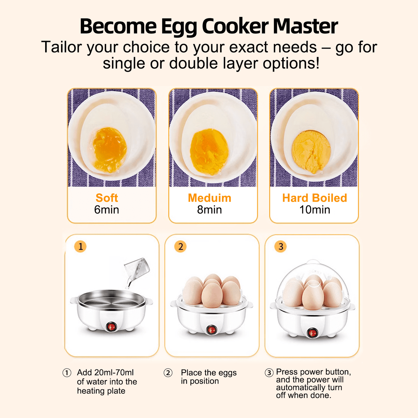 Electric Egg Cooker and Poacher