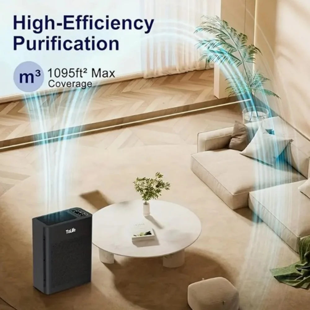 KNKA Air Purifier, HEPA Air Purifiers for Large Rooms