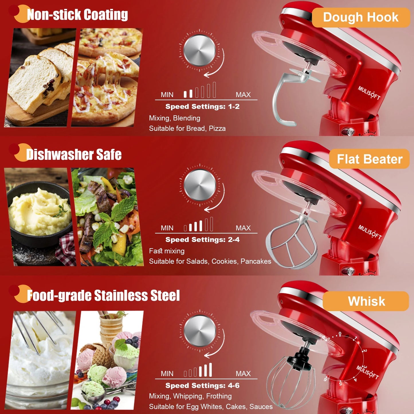 MULISOFT Stand Mixer, 5.5Qt Stainless Steel Bowl, 6 Speed, Includes Whisk, Beater, Dough Hook, Red