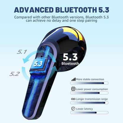 Wireless Earbuds Bluetooth 5.3 Headphones with LED Display(black)
