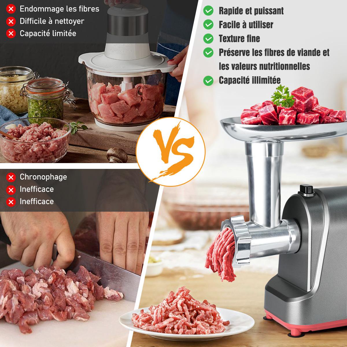 Fatabeta Meat Grinder, Electric Meat Grinders for Home Use