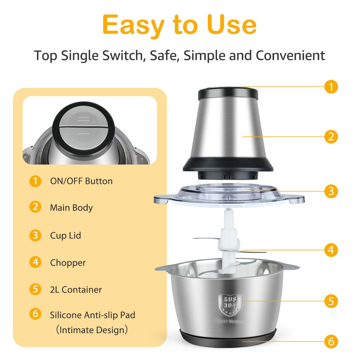MULISOFT Electric Food Chopper, 2 Speed Food Processor with Bi-Level Blades, Meat Grinders for Vegetable, Onion, Garlic, Salad, Baby Food, Fruit, Nuts, 8 Cup