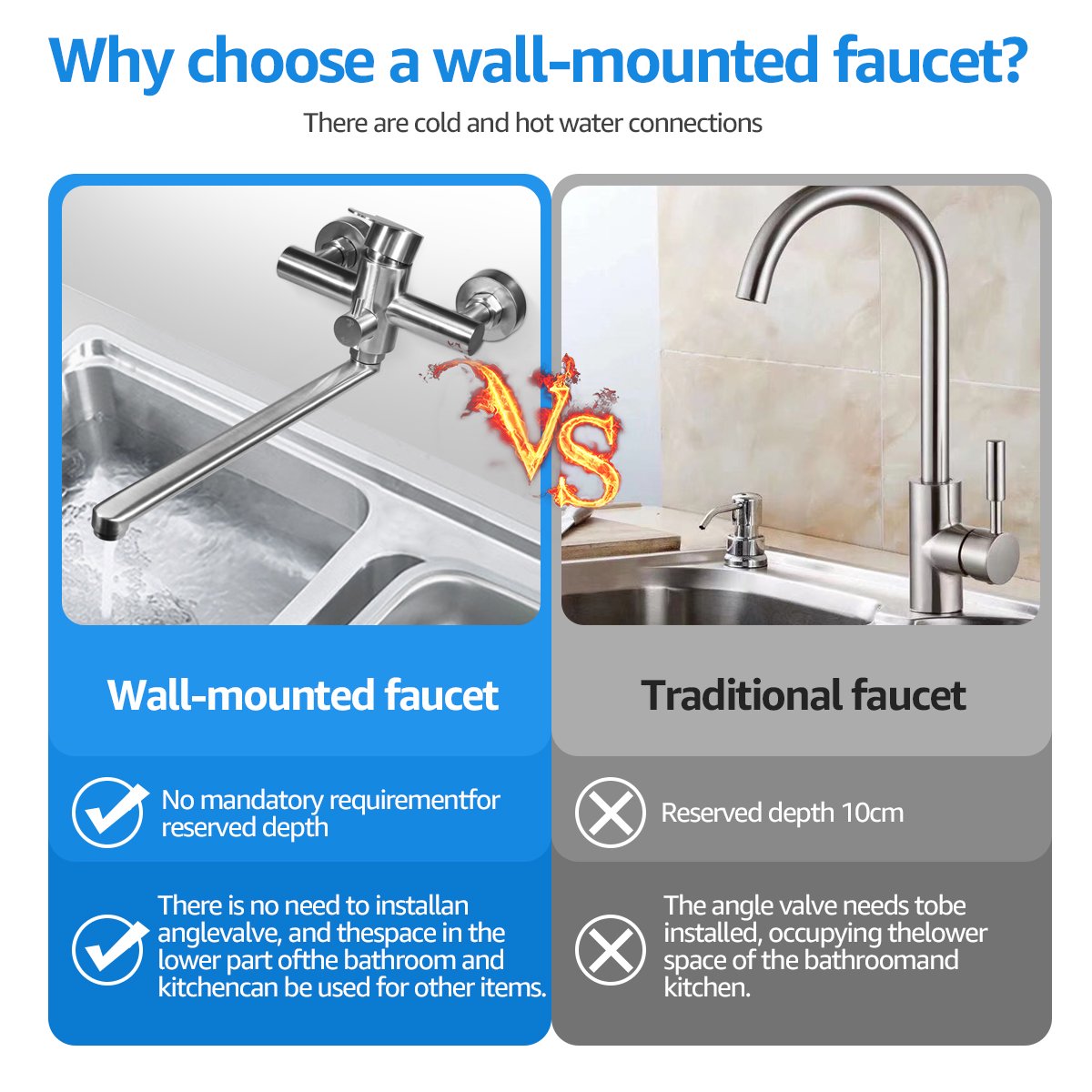 New Wall Mount Bathroom Faucets Matte Silver Single Lever Handle Mixer Tap