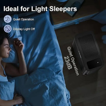 KNKA Air Purifier, HEPA Air Purifiers for Large Rooms