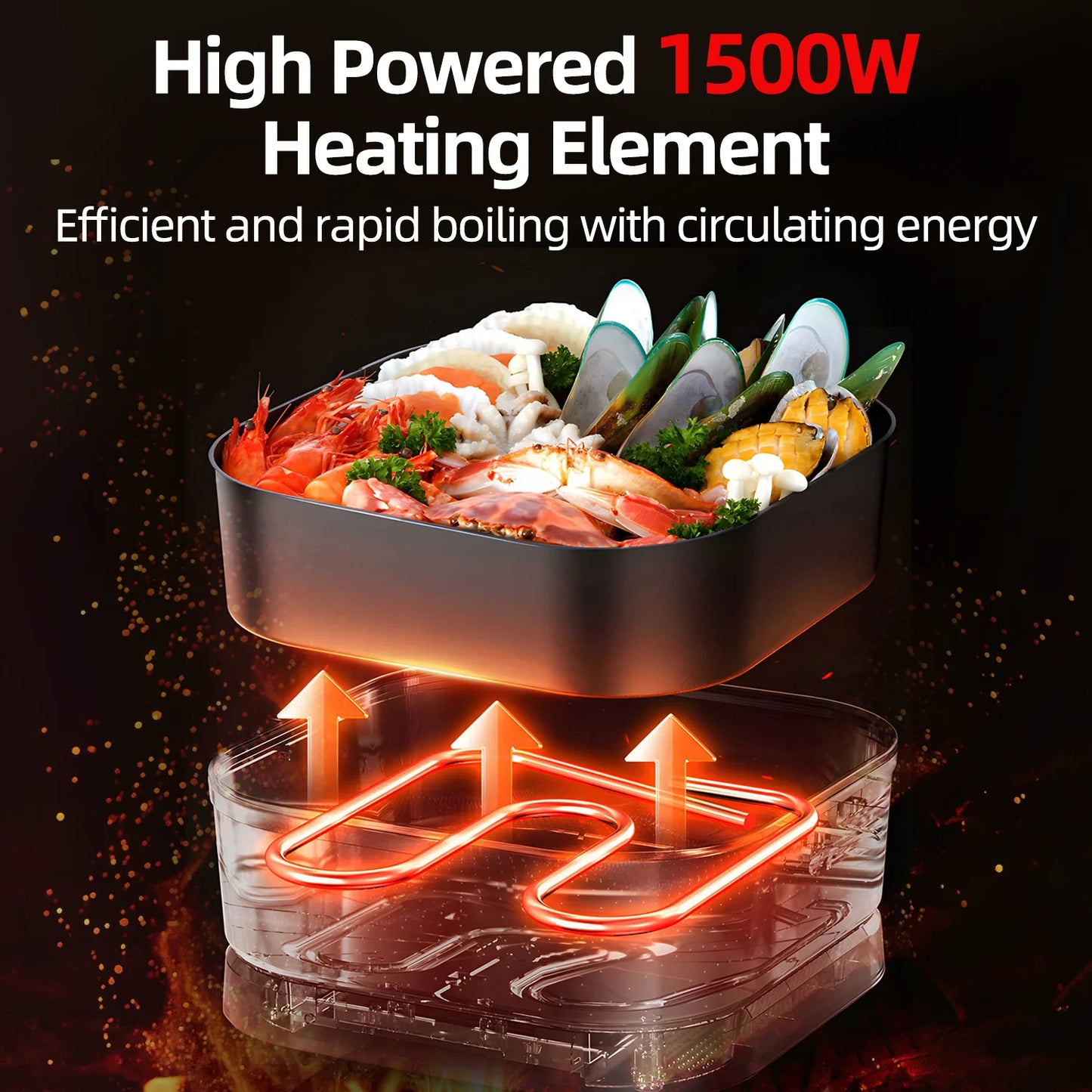 MULISOFT Electric Skillet and Frying Pan with Glass Lid, Hot Pot Electric 5.3Qt, Square Ceramic Nonstick, 1500W Electric Hot Pot with Adjustable Temperature Removable Heating Probe