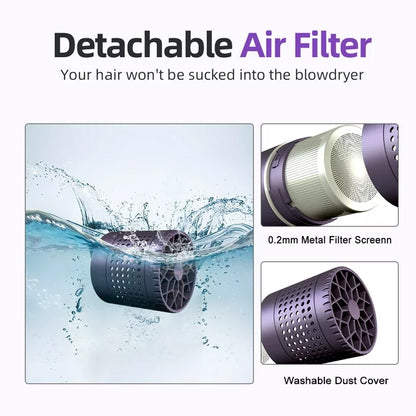 MULISOFT Hair Dryers for Women, Blow Dryer for Fast Drying, Travel Hair Dryer, Compact and Foldable HairDryer with Storage Bag, Purple