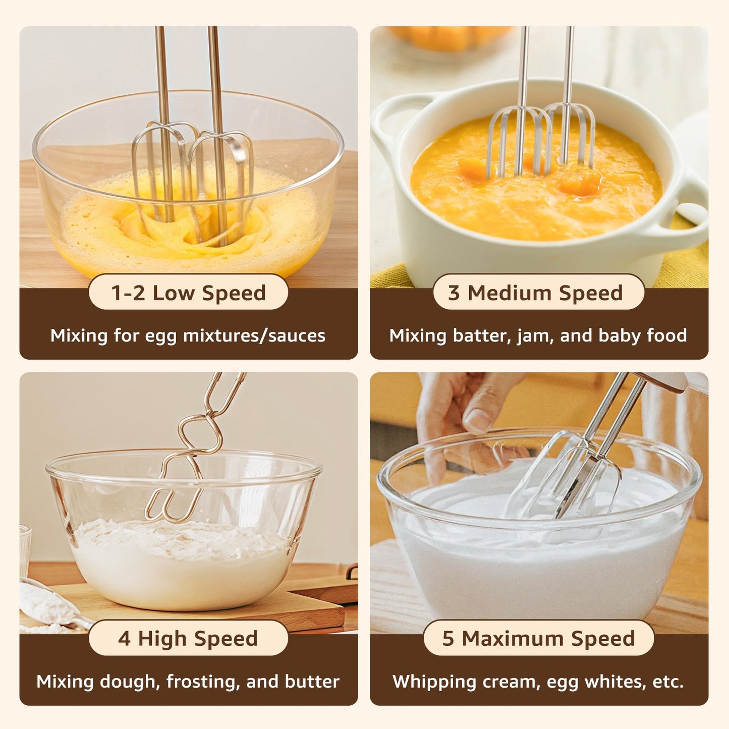MULISOFT Hand Mixer, 5-Speed Hand Mixers for Kitchen, 300W Electric Handheld Mixer with 4 Stainless Steel Attachments, Easily Mixes Dough, Cream, Cakes