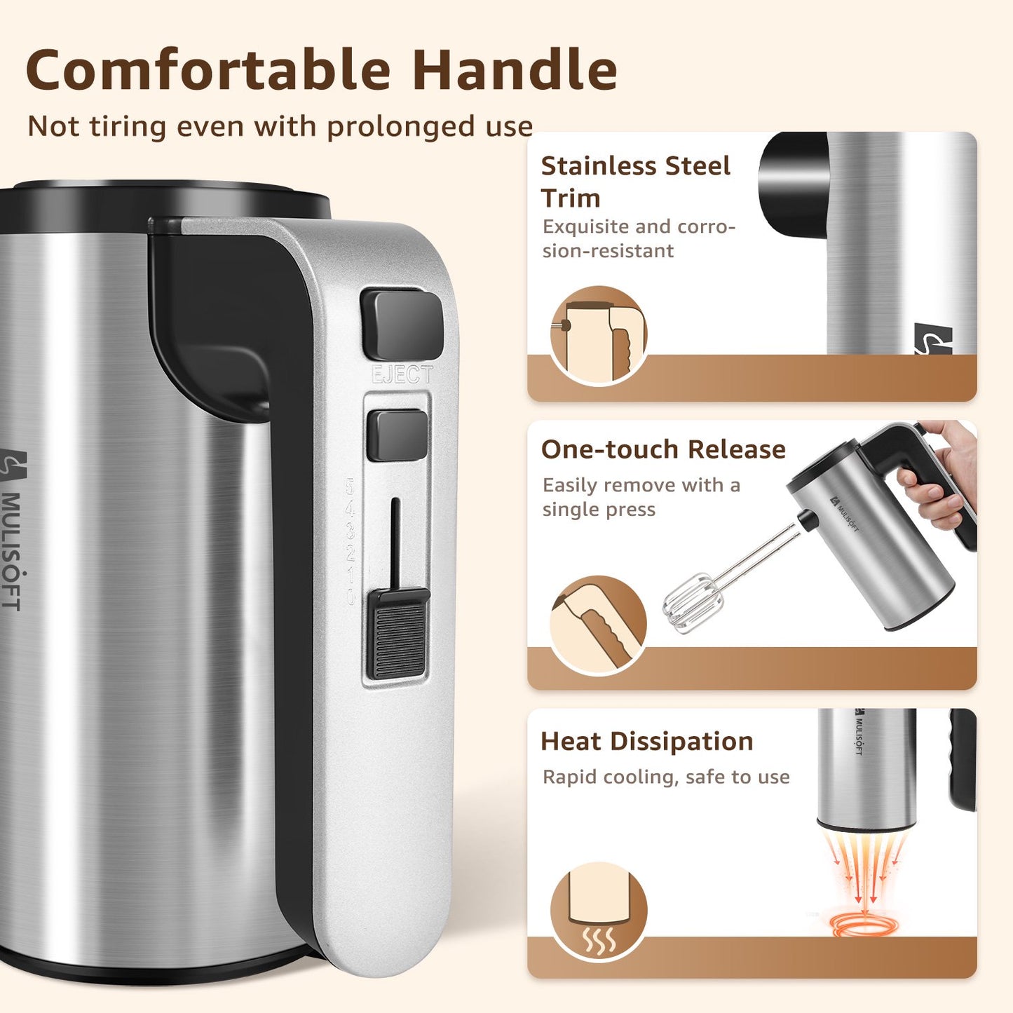 MULISOFT Hand Mixer, 5-Speed Hand Mixers for Kitchen, 300W Electric Handheld Mixer with 4 Stainless Steel Attachments, Easily Mixes Dough, Cream, Cakes