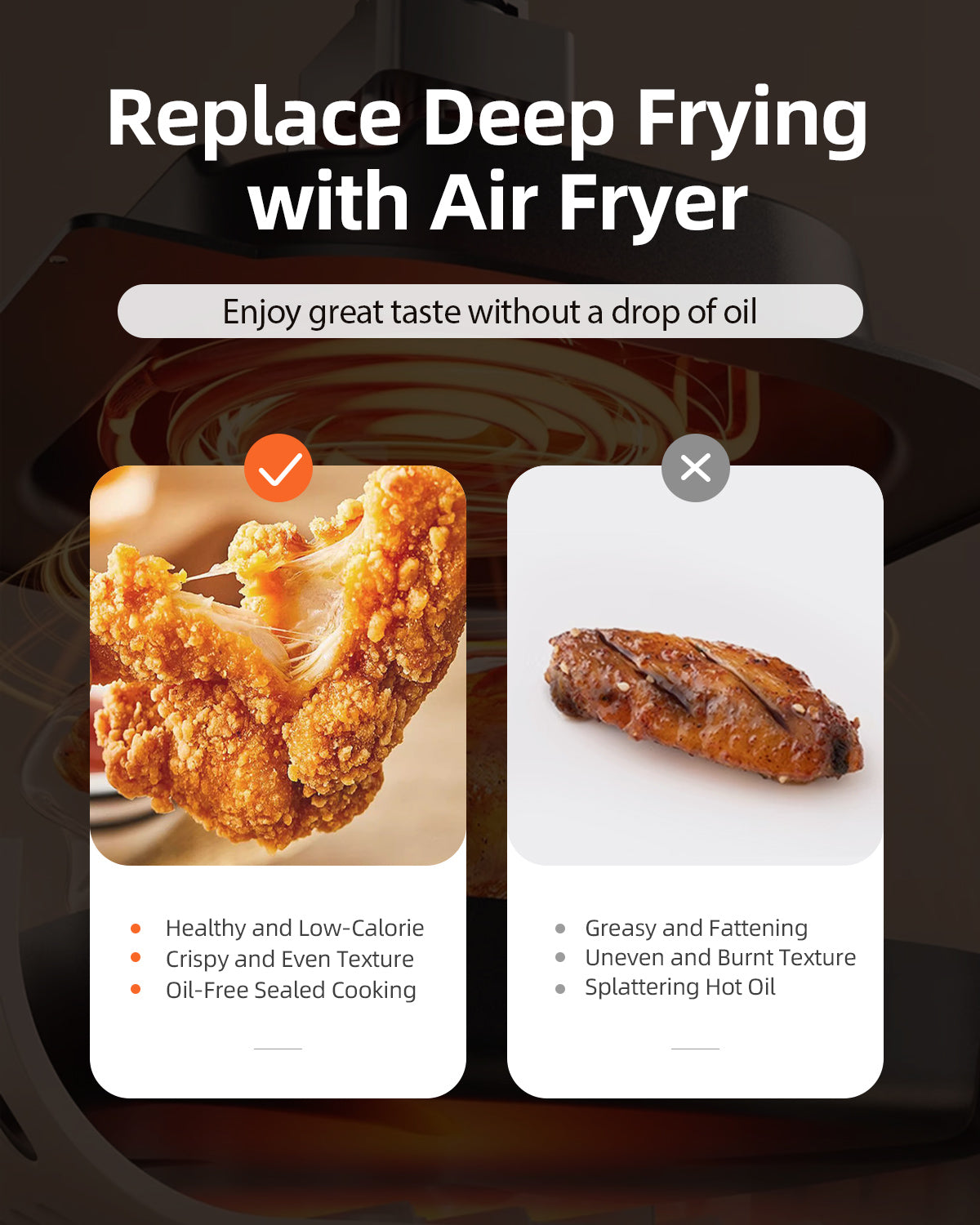Air Fryer Oven 5.3QT, 410°F Digital One Touch Screen Airfryer, Oil-less Air Cooker that Crisps, Roasts, Reheats, Easy Meals, Nonstick and Dishwasher Safe Basket, Stainless Steel, Black