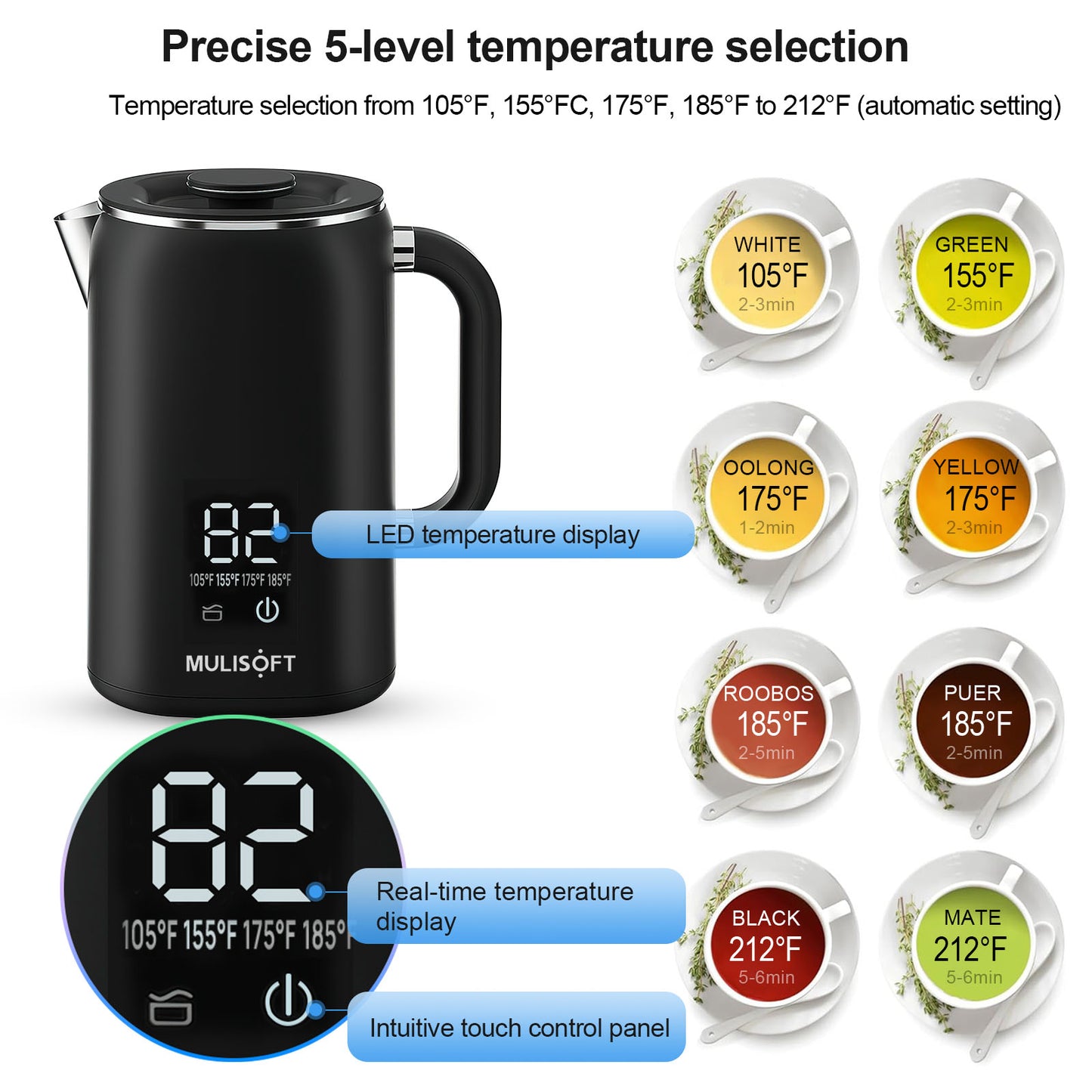 MULISOFT 1500W Fast Boiling Electric Kettle,Teapot With Keep Warm Function, 1.7Liter Hot Water Boiler Heater Pot automatic shut off,Digital Display Temperature Control