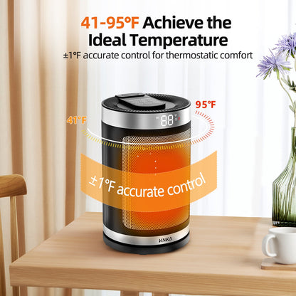 Space Heaters for Indoor Use