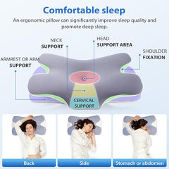 MULISOFT Memory Foam Pillow, Comfortable Pillow, Supportive Neck pillow, Ergonomic side sleeper pillow (GREY)