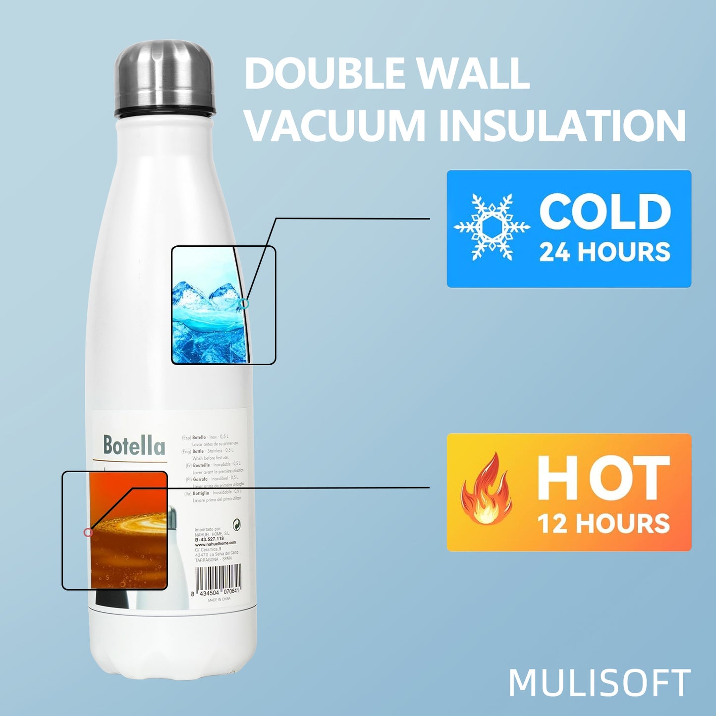 Stainless Steel Water Bottle