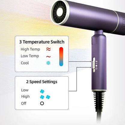 MULISOFT Hair Dryers for Women, Blow Dryer for Fast Drying, Travel Hair Dryer, Compact and Foldable HairDryer with Storage Bag, Purple