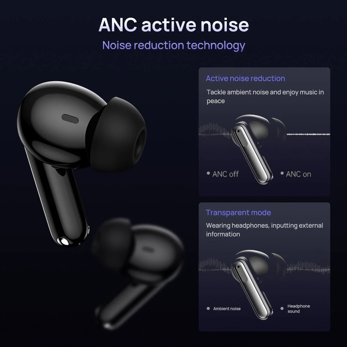 J8 Wireless Touch WaterProof Bluetooth Earbuds - Black
