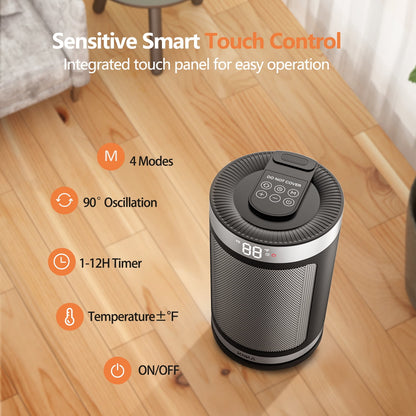Space Heaters for Indoor Use