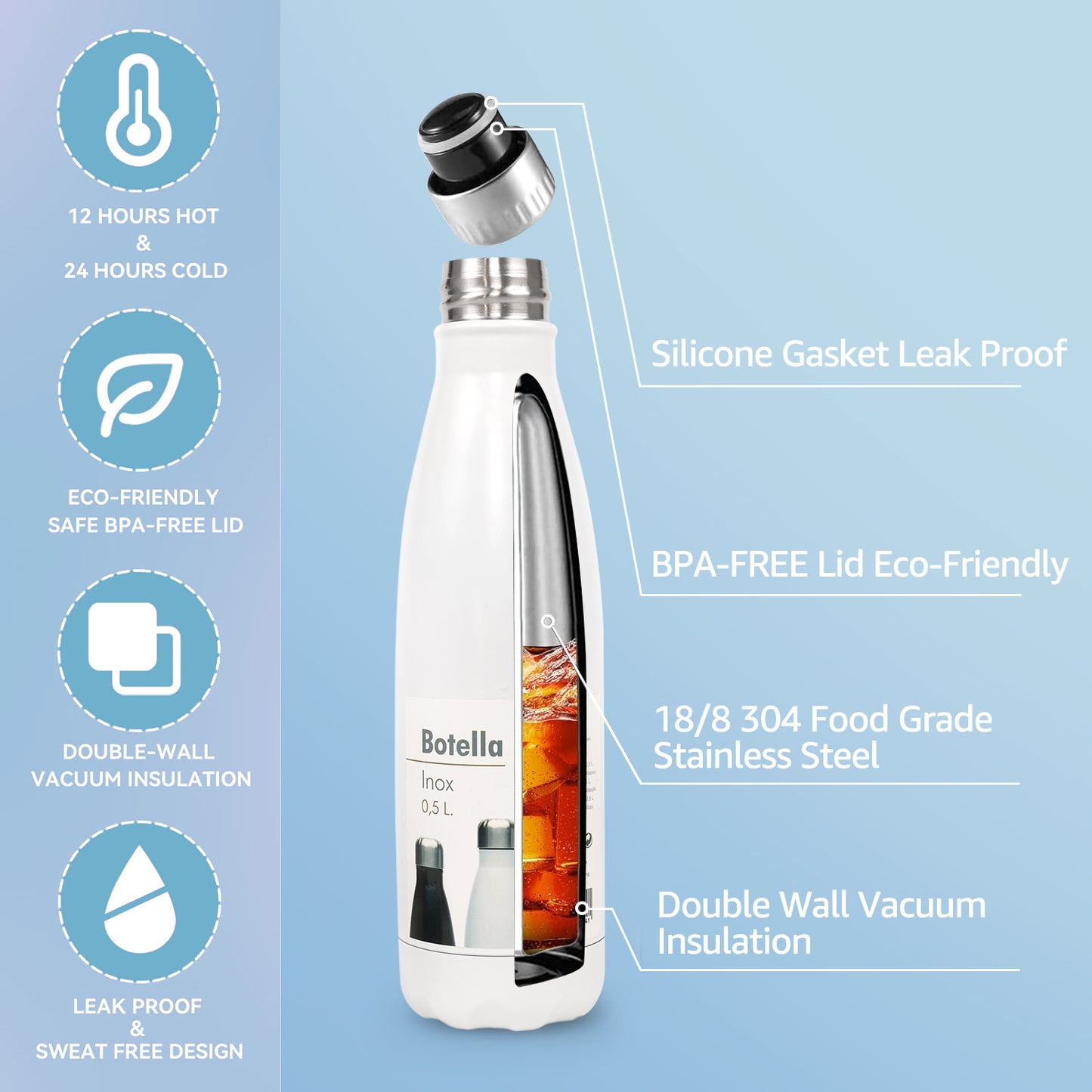 Stainless Steel Water Bottle